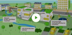 Mehr zum Thema Schwammstadt