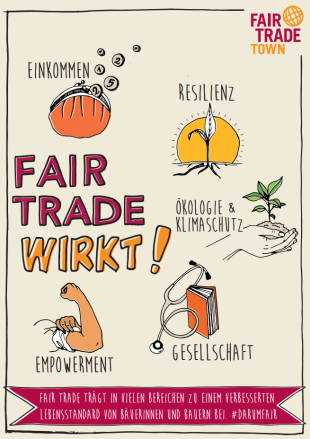 5 Gründe für Fair Trade