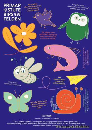 Neues Leitbild der Primarschule Birsfelden